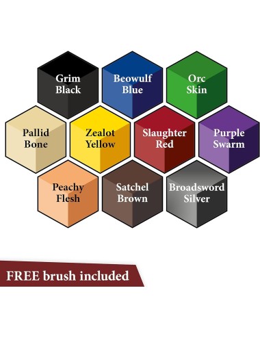 Speedpaint Starter Set 2.0...